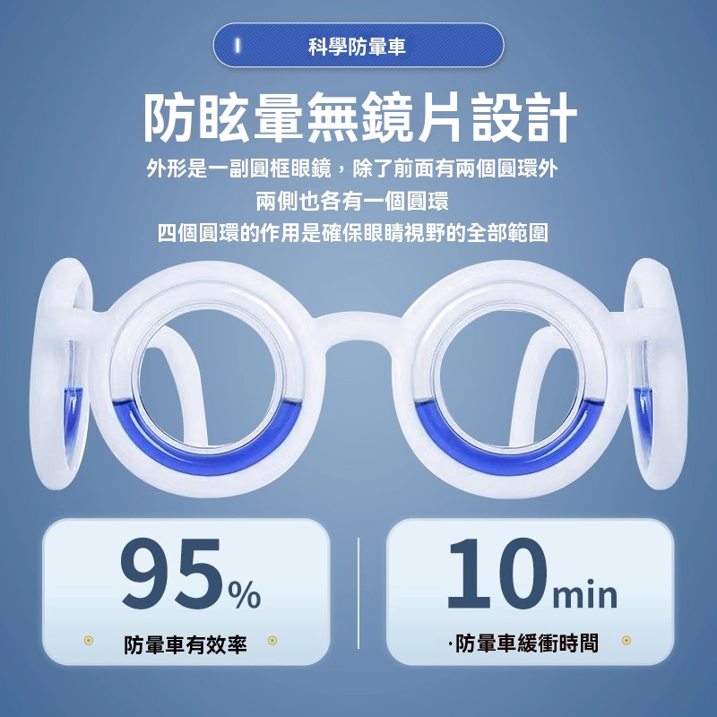 防暈車眼鏡