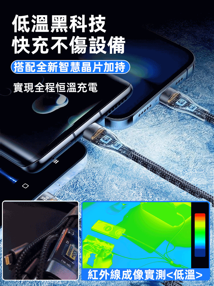 超級快充三合一